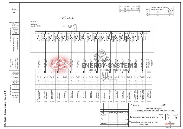 Однолинейная электрическая схема ЩР1 0,4 кВ