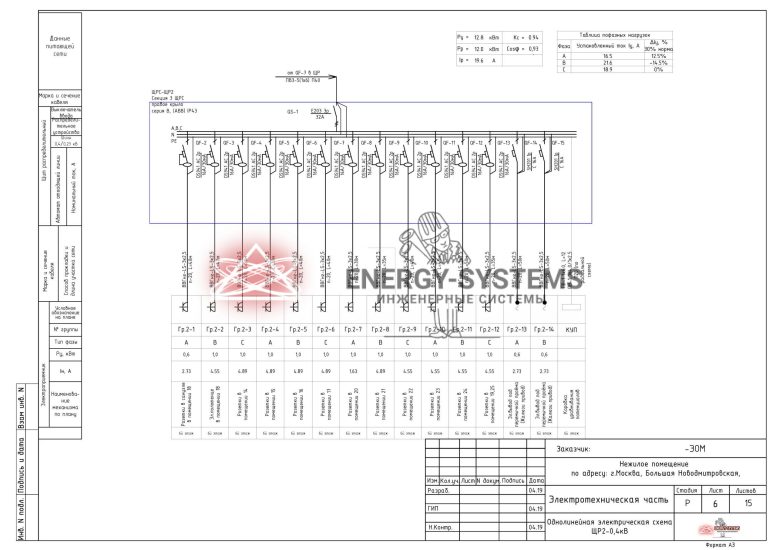 Однолинейная электрическая схема ЩР2 0,4 кВ