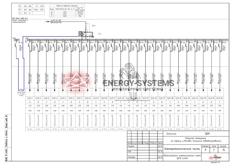 Однолинейная электрическая схема ЩР2 0,4 кВ
