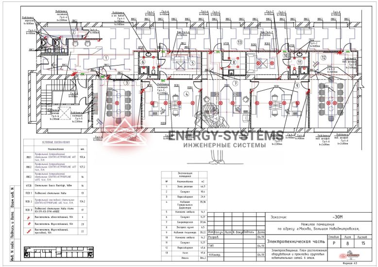 Экспликация помещений. План расположения оборудования, прокладка групповых сетей 6 этаж