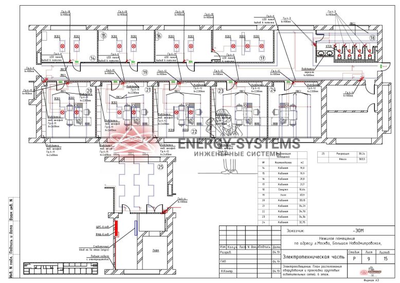 Экспликация помещений. План расположения оборудования, прокладка групповых осветительных сетей 6 этаж