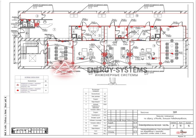 Экспликация помещений. План расположения оборудования и прокладки групповых силовых сетей 6 этаж