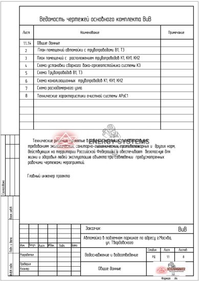 Ведомость чертежей