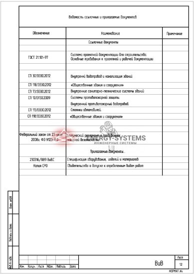 Ведомость документов