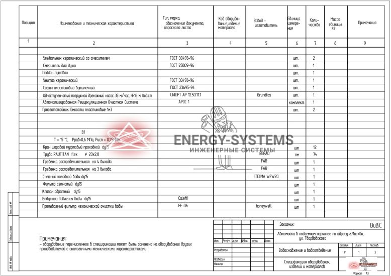 Спецификация оборудования, изделий и материалов