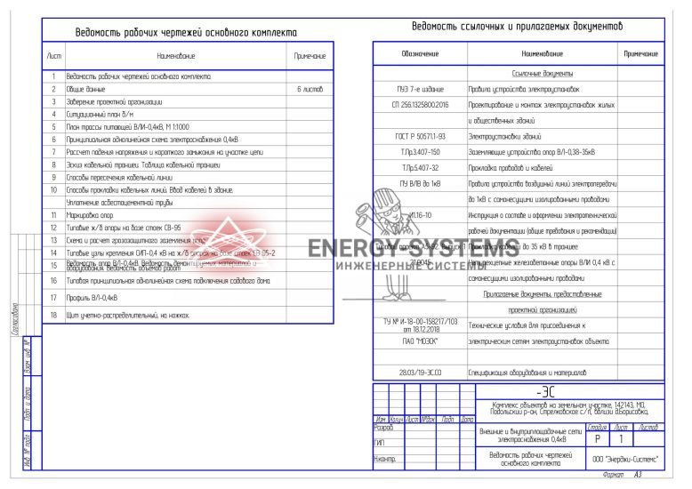 Ведомость чертежей и документов