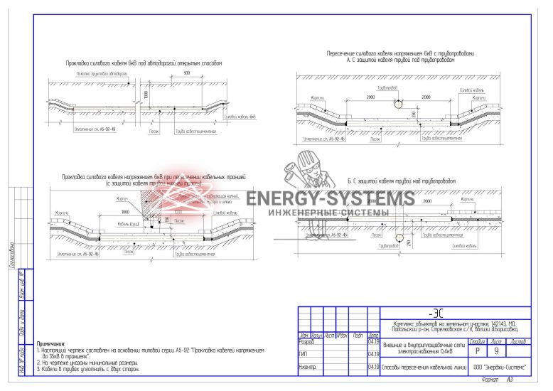 Способы пересечения кабельной линии