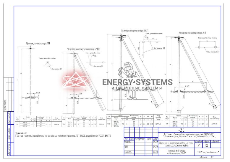 Типовые ж/б опоры на базе стоек СВ96