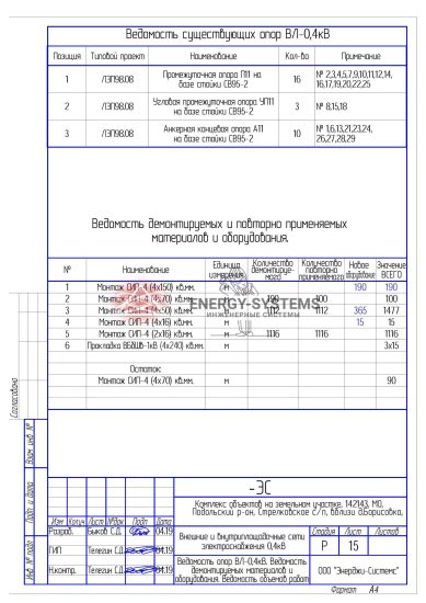 Ведомость опор, материалов и оборудования