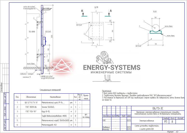Схема установки трубостойки и щита учёта ЩУ