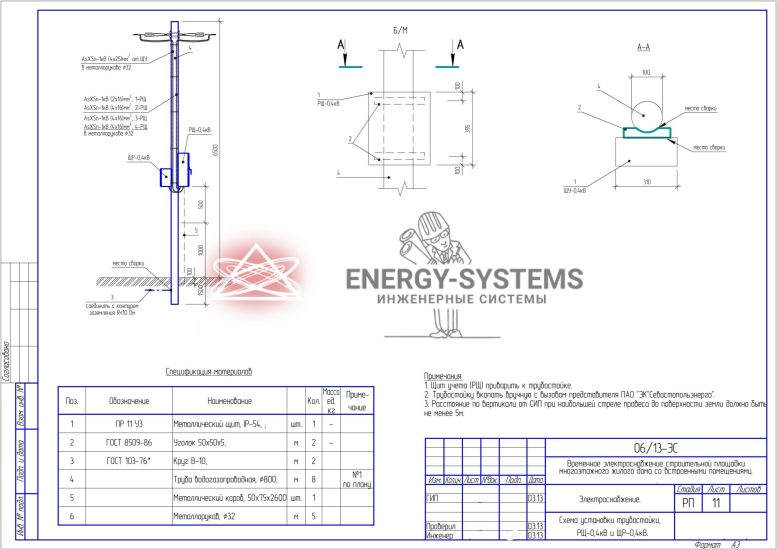 Схема установки трубостойки РЩ 0,4 кВ и ЩР 0,4 кВ