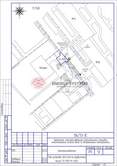 План установки ЩУ 0,4 кВ на трубостойке
