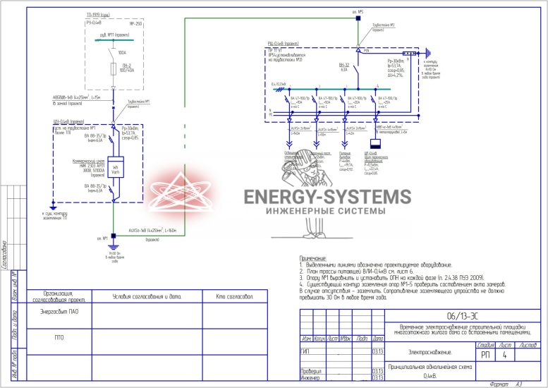 Принципиальная однолинейная схема 0,4 кВ