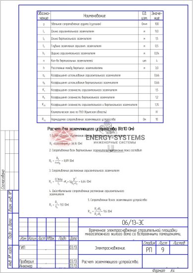 Расчёт заземляющего устройства
