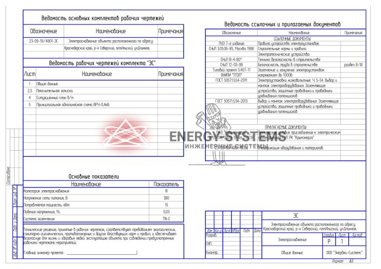 Ведомости документов