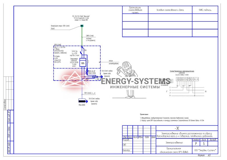 Принципиальная однолинейная схема ВРУ-0,4 кВ
