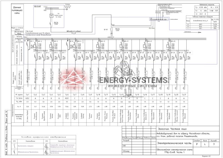 Схема электроснабжения жилого дома-0005