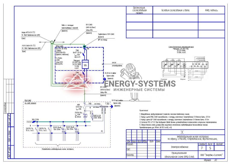 Электроснабжение ЛЭП 0,4 кВ_06