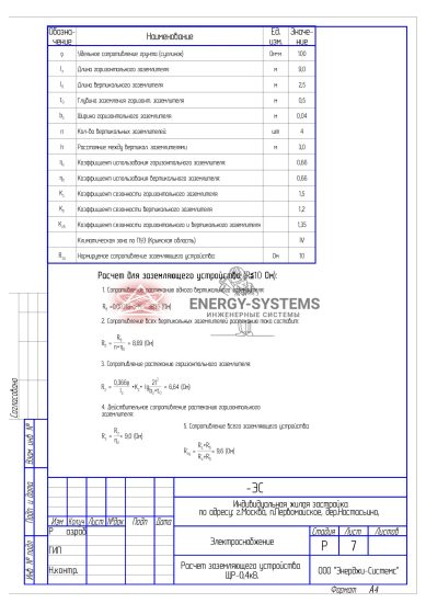 Электроснабжение ЛЭП 0,4 кВ_08