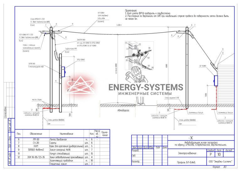 Электроснабжение ЛЭП 0,4 кВ_11