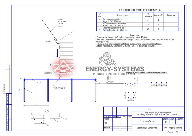 Электроснабжение ЛЭП 0,4 кВ_12