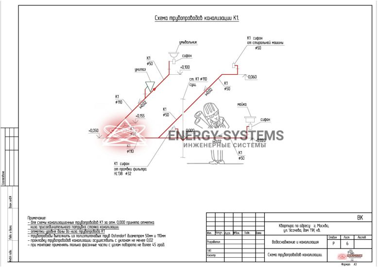 Чертеж ВК лист 11