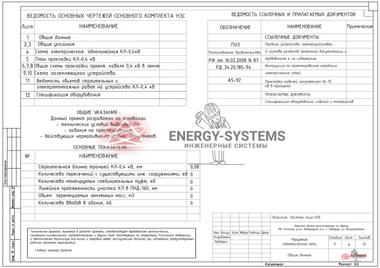 Наружные электрические сети КЛ-0,4 кВ_02