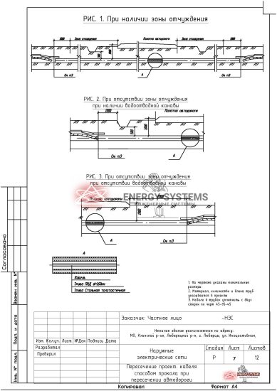 Наружные электрические сети КЛ-0,4 кВ_08