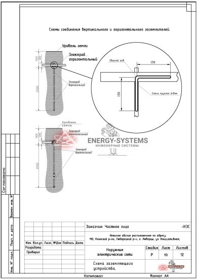 Наружные электрические сети КЛ-0,4 кВ_11