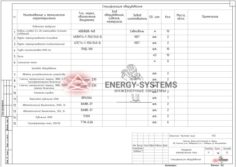 Наружные электрические сети КЛ-0,4 кВ_13
